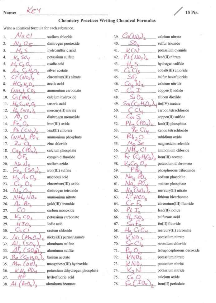 Writing Ionic Formulas Worksheet Answers Db excel