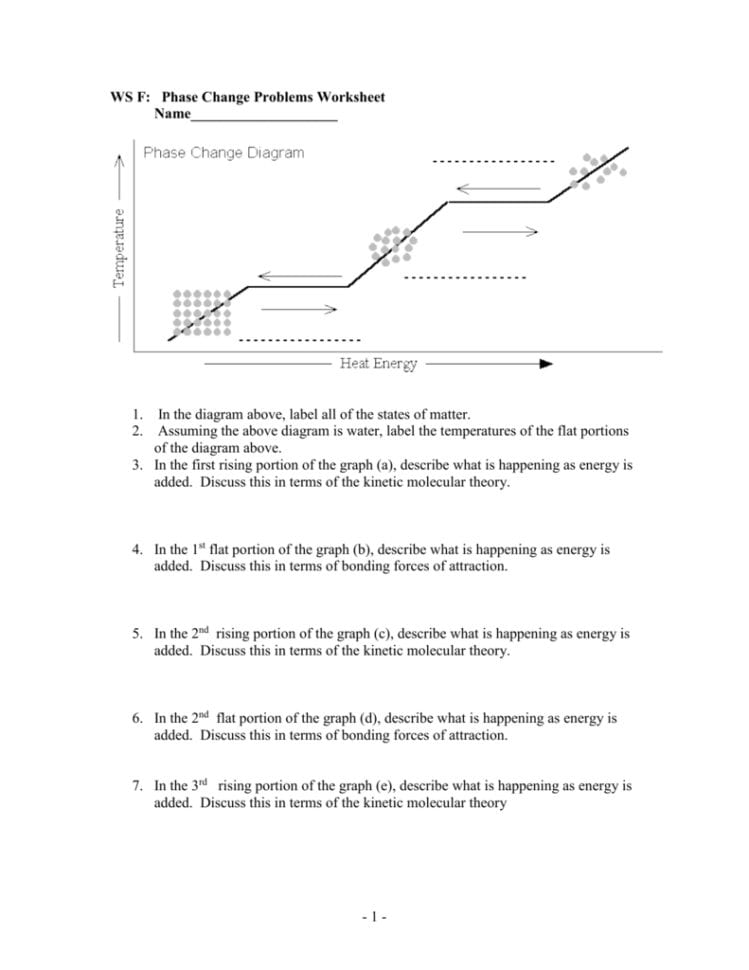 Ws F Phase Change Problems Worksheet