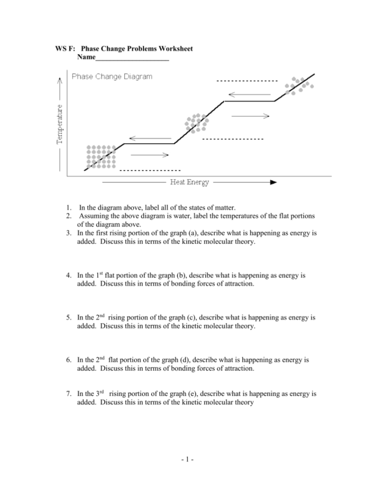Ws F Phase Change Problems Worksheet