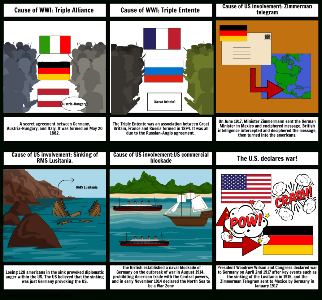 Ww1 Storyboardarsuagam