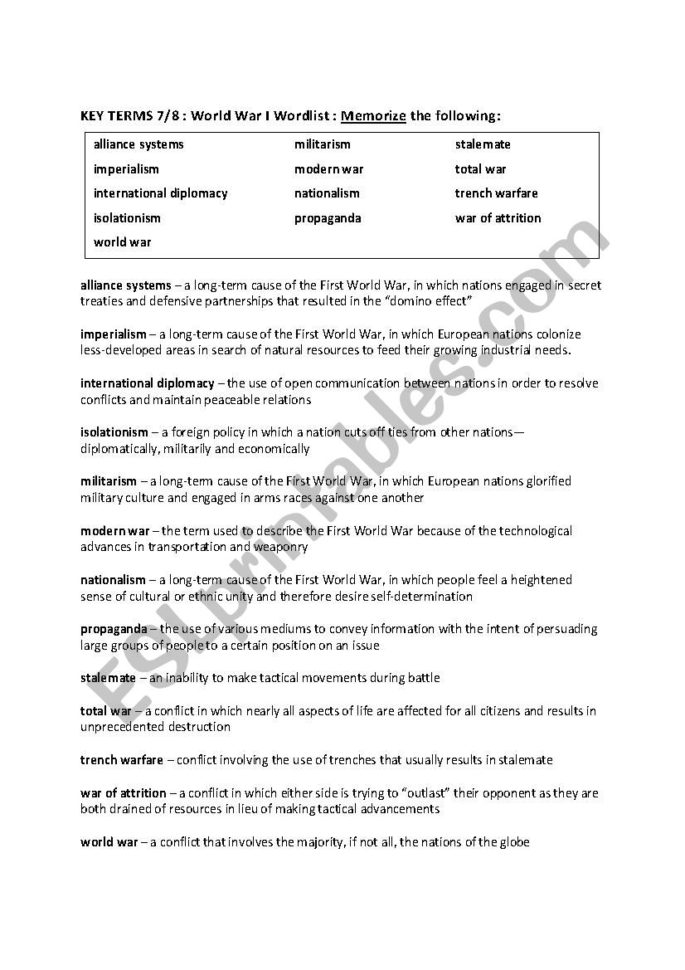 Wwi Vocabulary Packet  Esl Worksheetmmtvedt