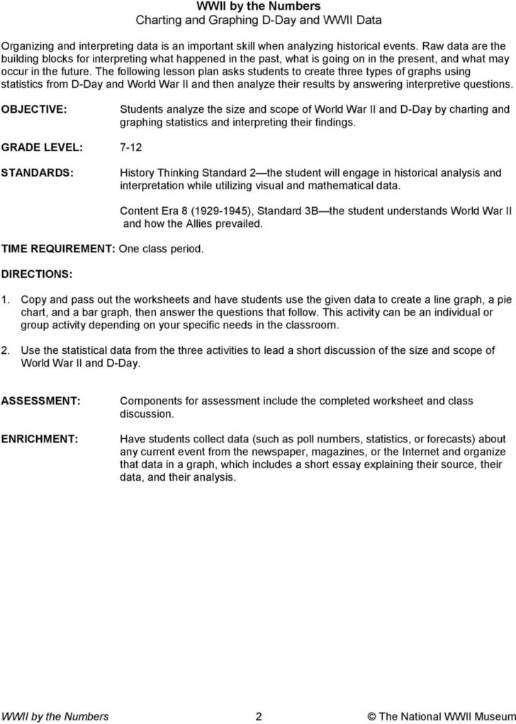 World War 2 Worksheets With Answers