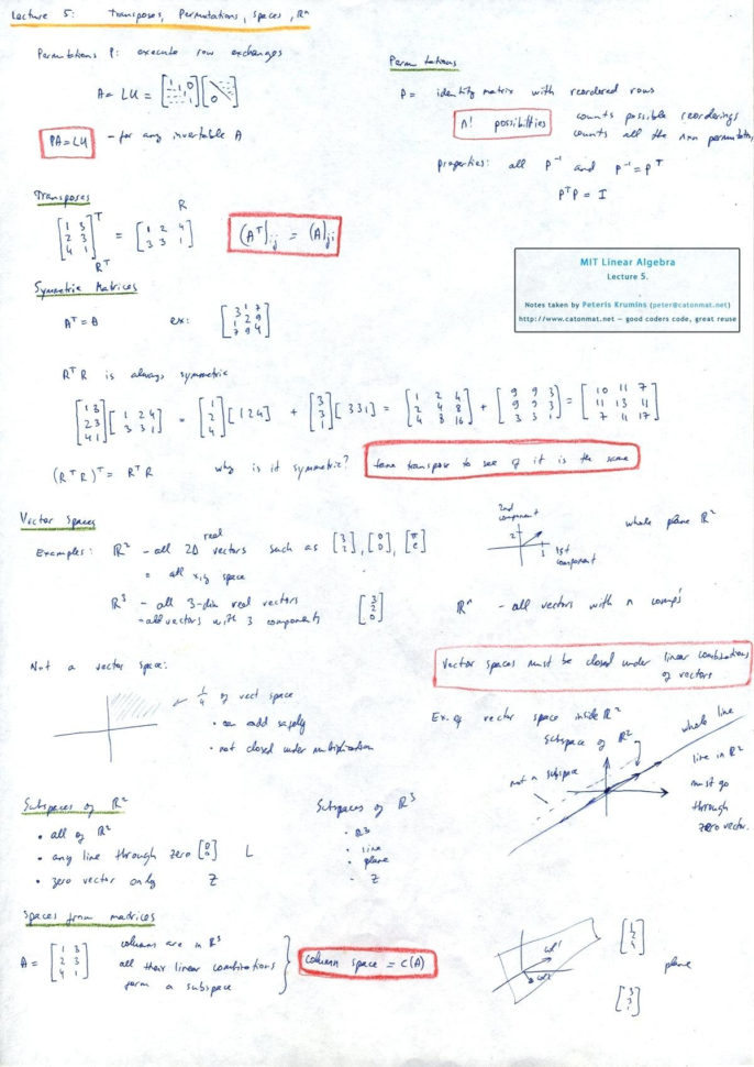 Www Math Com Algebra Practice Problems College Algebra Help