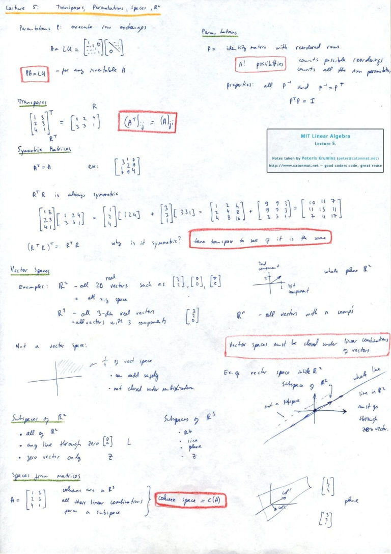 math help websites for college algebra