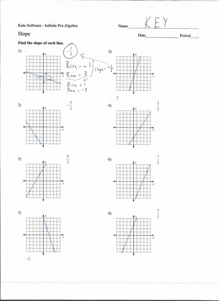 X And Y Intercept Worksheet Kuta  Free Worksheets Library