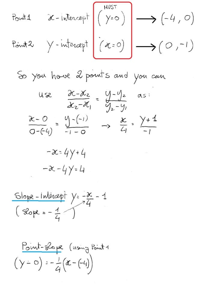 Y Ntercept Form To Point Slope Calculator Ymxb Worksheets
