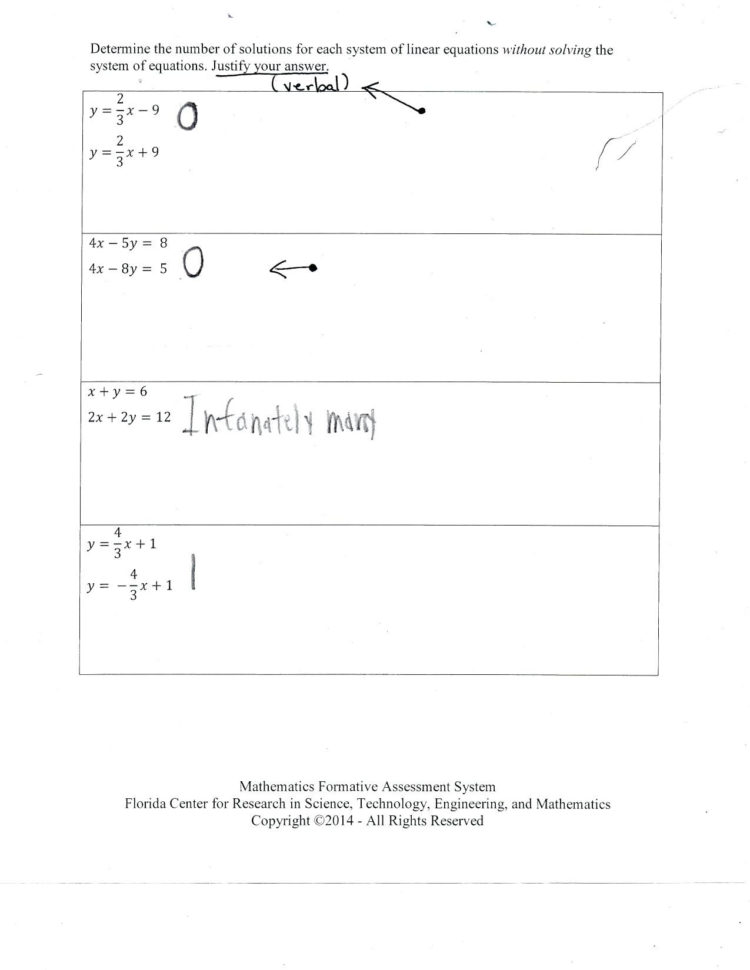 Y Ntercept Form To Point Slope Calculator Ymxb Worksheets