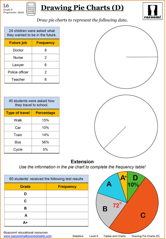 Grade 10 Algebra Worksheets Pdf — db-excel.com