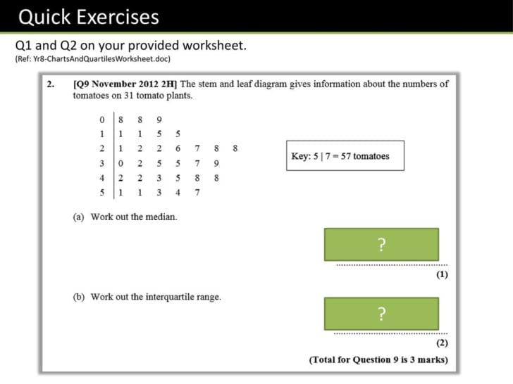 Interquartile Range Worksheet