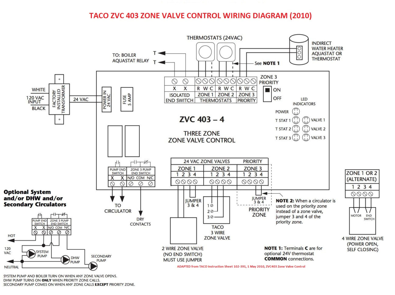 Zone Valve Wiring Installation  Instructions Guide To Heating