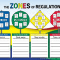 Zones Of Regulation  Mrs Cox's Behavior Management Tools